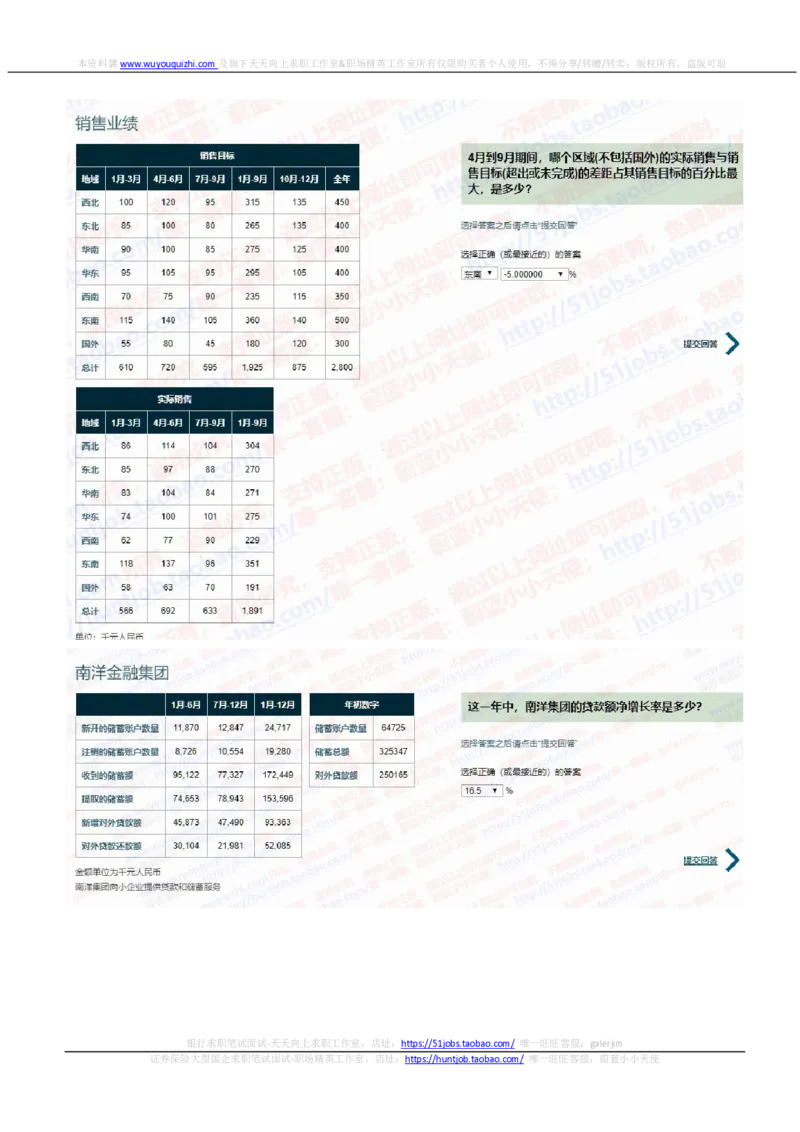 渣打银行2020招聘在线笔试情景判断完整真题及答案20191014_2025春招题库汇总_外资银行题库_23渣打_2020年历次OT真题及答案
