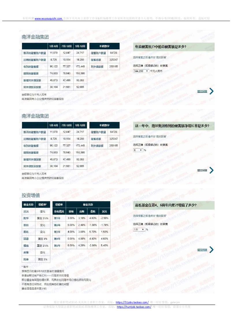 渣打银行2020招聘在线笔试情景判断完整真题及答案20191014_2025春招题库汇总_外资银行题库_23渣打_2020年历次OT真题及答案
