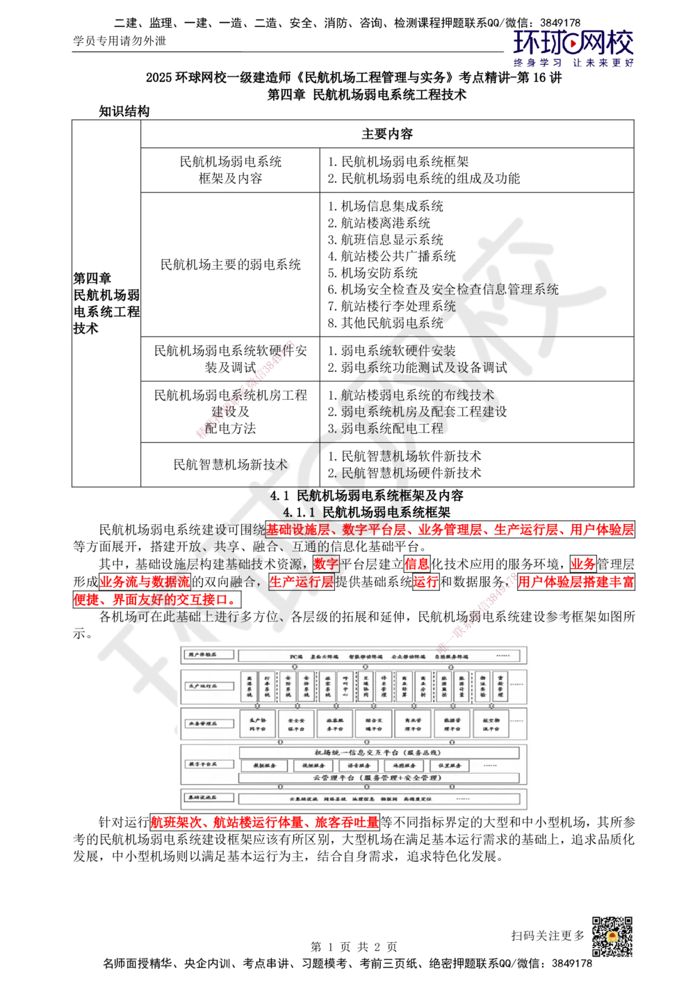 16.第16讲-41民航机场弱电系统框架及内容_2026年一级建造师_2026年一建民航_2025年一建民航SVIP_02-基础精讲✿高端面授✿深度强化_07-民航《考点精讲班》谷永生HQ
