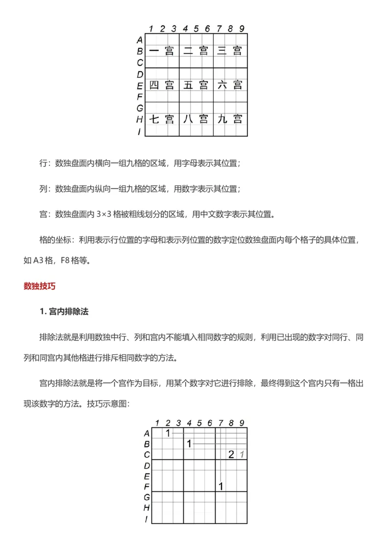 中石化招聘考试&mdash;&mdash;数独的规则重点讲义_三桶油_中石化笔试_中石化_2022中石化资料_7-最新中石化招聘考试数独名师讲义讲解高分资料