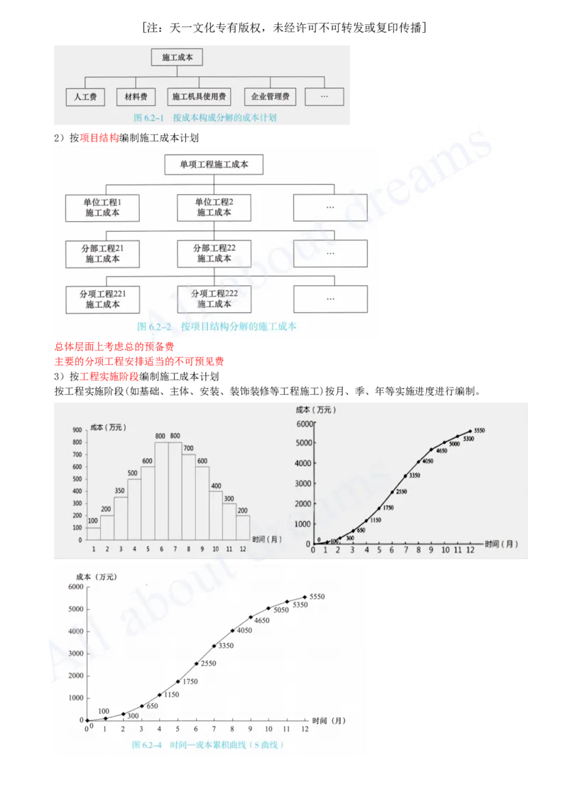 2025-35-第6章-6.2-施工成本计划_2026年一级建造师_2026年一建管理_2025年一建管理SVIP_02-基础精讲✿高端面授✿深度强化_10-管理《天一精讲班》金月、王少杰KL_王少杰_讲义