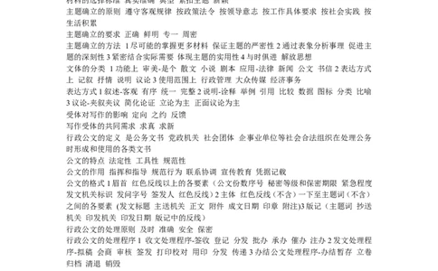 秘书应用写作_2025春招题库汇总_国企综合题库_1、国企招聘考试------笔试资料_综合写作_公文写作全套必过复习资料。_公文写作
