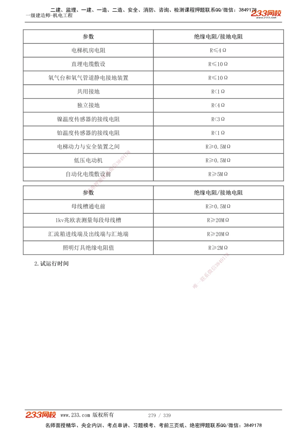 1-5_2026年一级建造师_2026年一建法规_2025年一建法规SVIP_03-习题精析✿实战特训✿模考通关_22-法规《习题解析班》王东兴233推荐