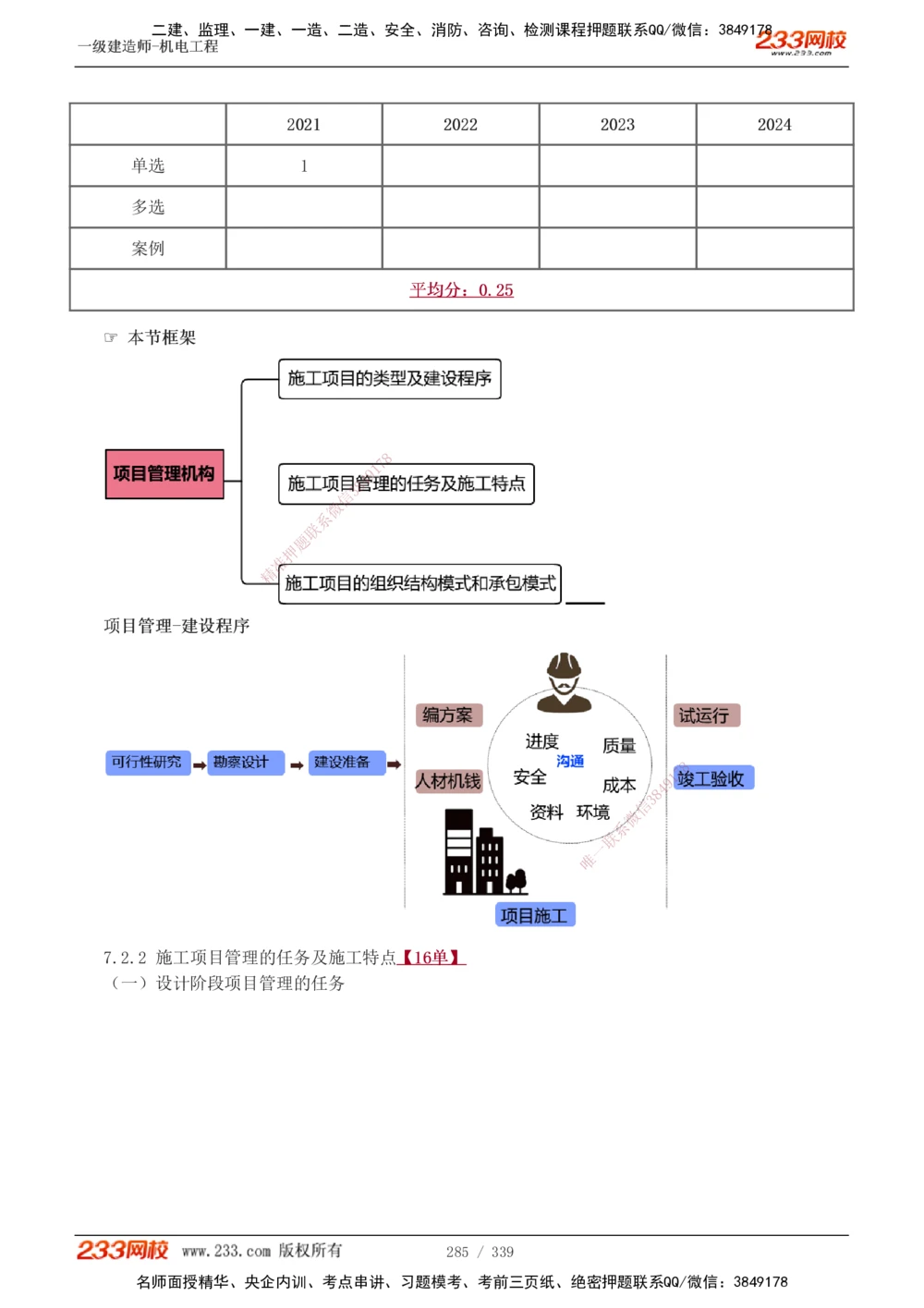 1-5_2026年一级建造师_2026年一建法规_2025年一建法规SVIP_03-习题精析✿实战特训✿模考通关_22-法规《习题解析班》王东兴233推荐