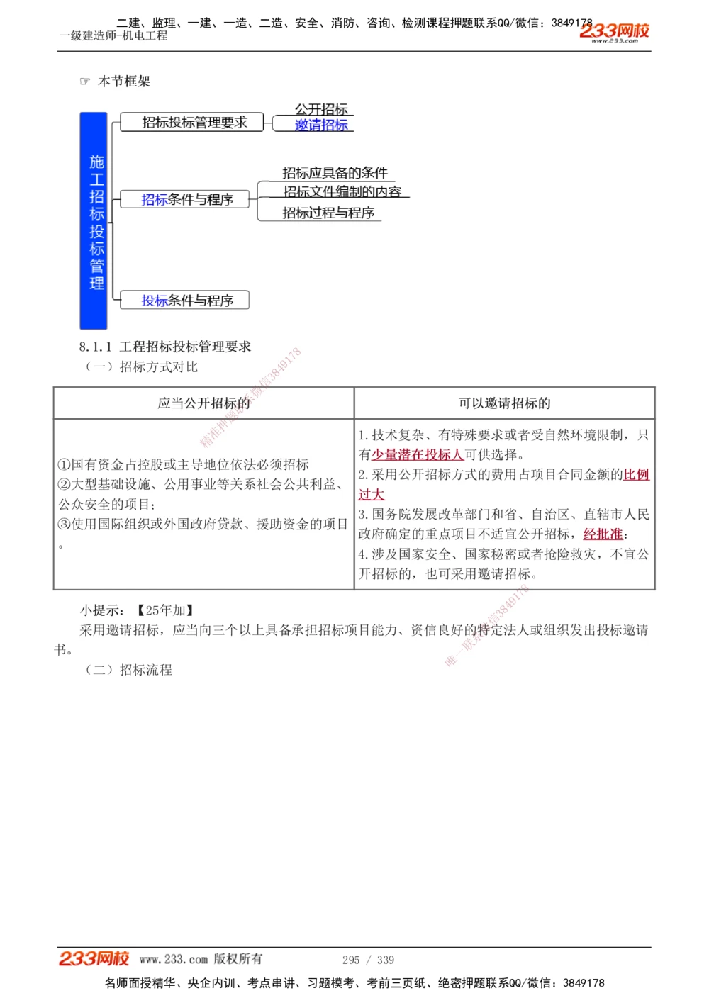 1-5_2026年一级建造师_2026年一建法规_2025年一建法规SVIP_03-习题精析✿实战特训✿模考通关_22-法规《习题解析班》王东兴233推荐