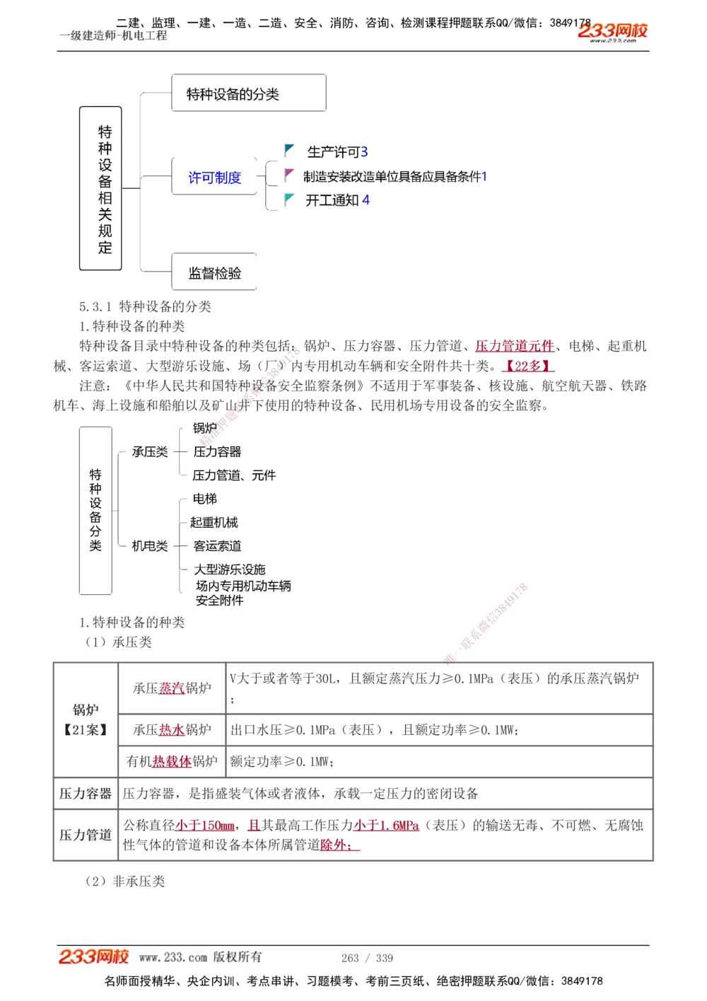 1-5_2026年一级建造师_2026年一建法规_2025年一建法规SVIP_03-习题精析✿实战特训✿模考通关_22-法规《习题解析班》王东兴233推荐