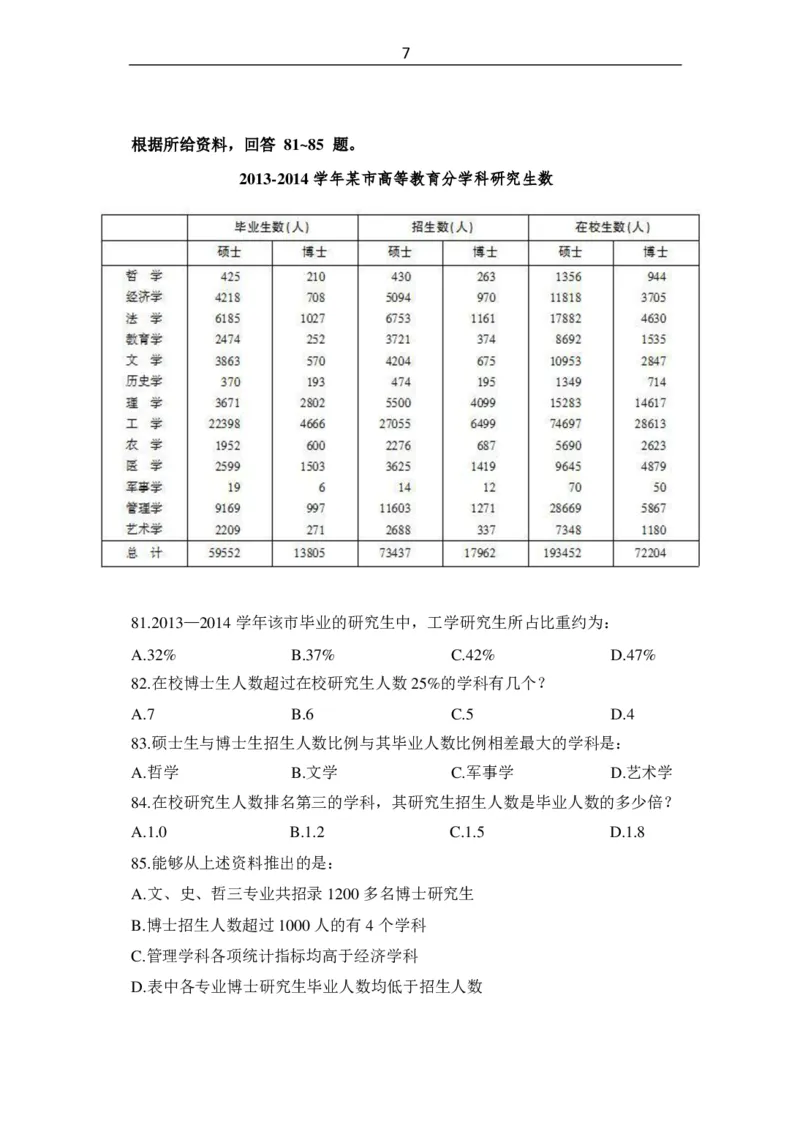 中海油招聘考试预测押题模拟卷-试题_三桶油_中海油_中海油笔试_2、中海油招聘笔试模拟题押题