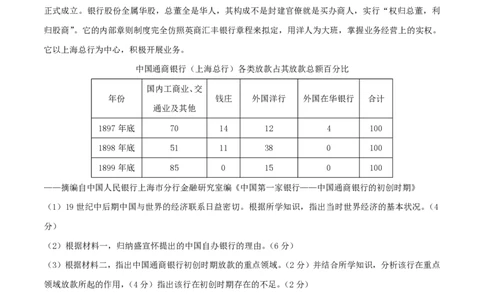 2015年高考历史试卷（重庆）（空白卷）_历史历年高考真题_新&middot;PDF版2008-2025&middot;高考历史真题_历史（按年份分类）2008-2025_2015&middot;历史高考真题