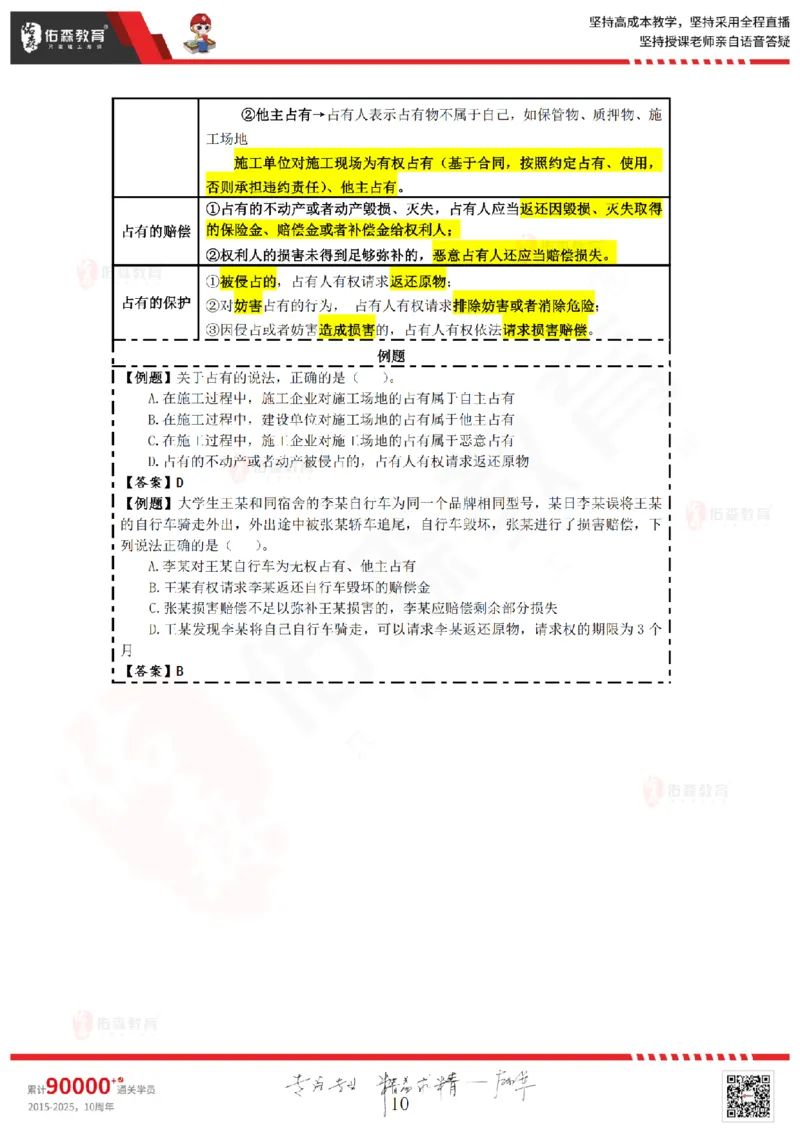 2025.5.24佑森教育叶虎翼授课一建相关法规《建设工程法律基础》专用讲义，版权所有，侵权必究_2026年一建法规_2025年一建法规SVIP_02-基础精讲✿高端面授✿深度强化