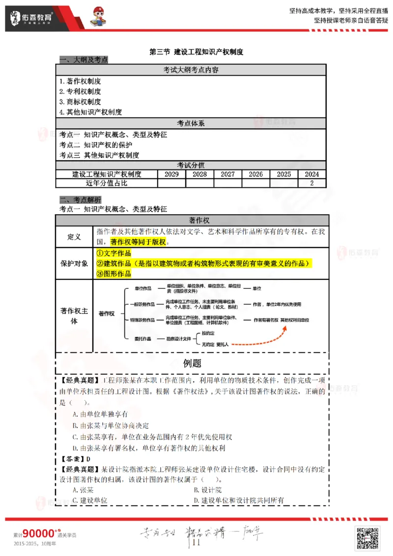 2025.5.24佑森教育叶虎翼授课一建相关法规《建设工程法律基础》专用讲义，版权所有，侵权必究_2026年一建法规_2025年一建法规SVIP_02-基础精讲✿高端面授✿深度强化
