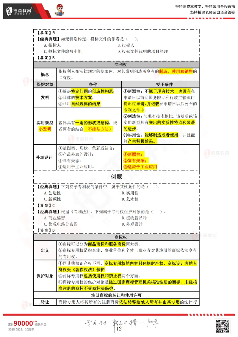 2025.5.24佑森教育叶虎翼授课一建相关法规《建设工程法律基础》专用讲义，版权所有，侵权必究_2026年一建法规_2025年一建法规SVIP_02-基础精讲✿高端面授✿深度强化