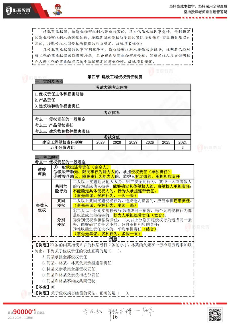 2025.5.24佑森教育叶虎翼授课一建相关法规《建设工程法律基础》专用讲义，版权所有，侵权必究_2026年一建法规_2025年一建法规SVIP_02-基础精讲✿高端面授✿深度强化