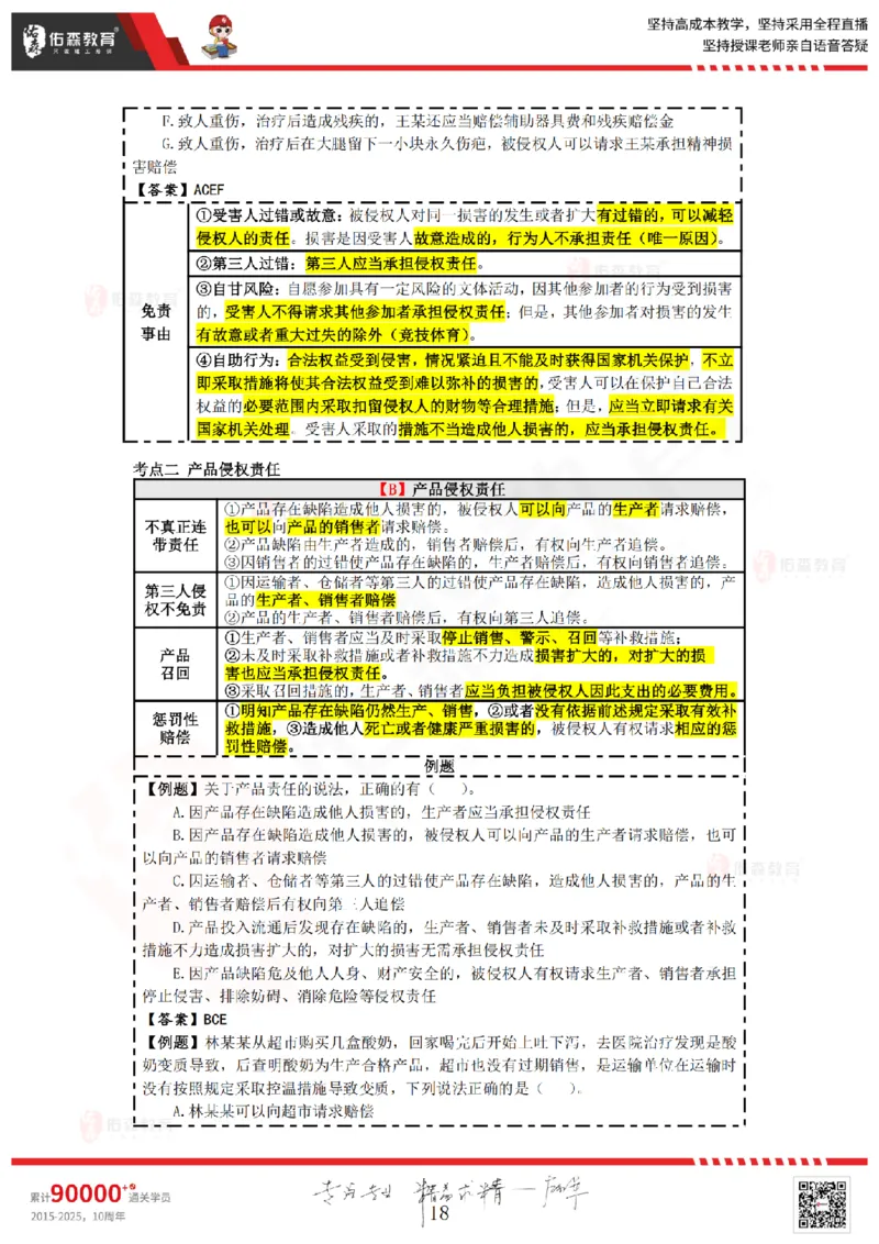 2025.5.24佑森教育叶虎翼授课一建相关法规《建设工程法律基础》专用讲义，版权所有，侵权必究_2026年一建法规_2025年一建法规SVIP_02-基础精讲✿高端面授✿深度强化
