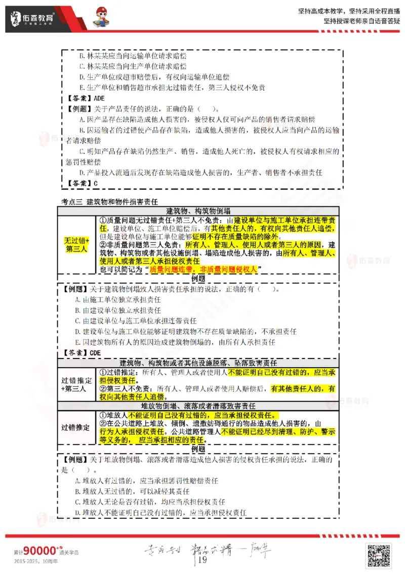 2025.5.24佑森教育叶虎翼授课一建相关法规《建设工程法律基础》专用讲义，版权所有，侵权必究_2026年一建法规_2025年一建法规SVIP_02-基础精讲✿高端面授✿深度强化