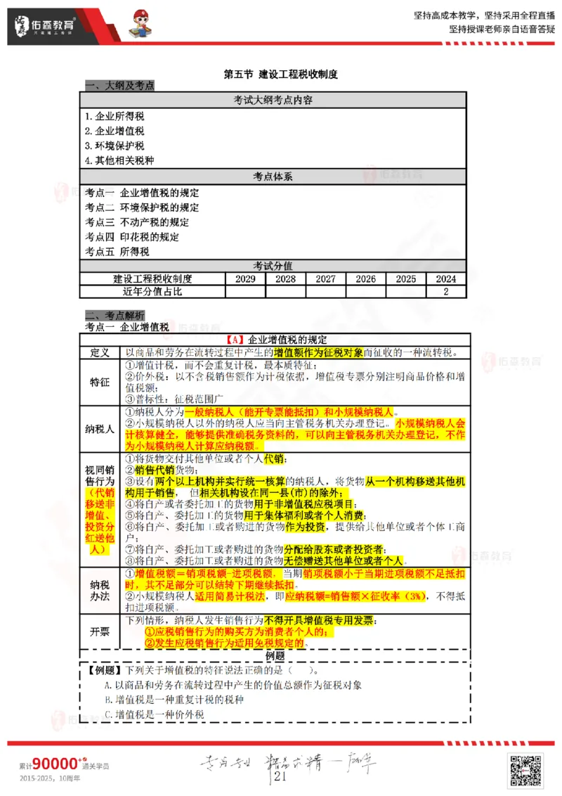 2025.5.24佑森教育叶虎翼授课一建相关法规《建设工程法律基础》专用讲义，版权所有，侵权必究_2026年一建法规_2025年一建法规SVIP_02-基础精讲✿高端面授✿深度强化