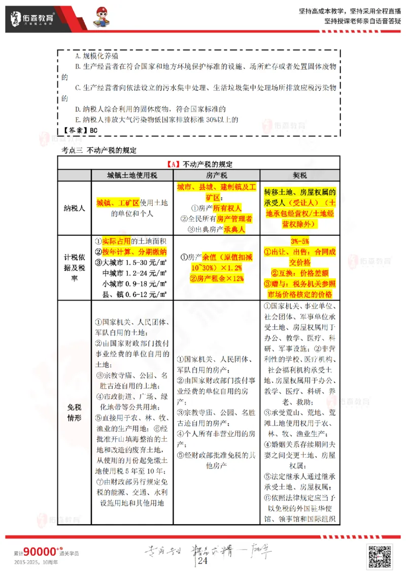 2025.5.24佑森教育叶虎翼授课一建相关法规《建设工程法律基础》专用讲义，版权所有，侵权必究_2026年一建法规_2025年一建法规SVIP_02-基础精讲✿高端面授✿深度强化