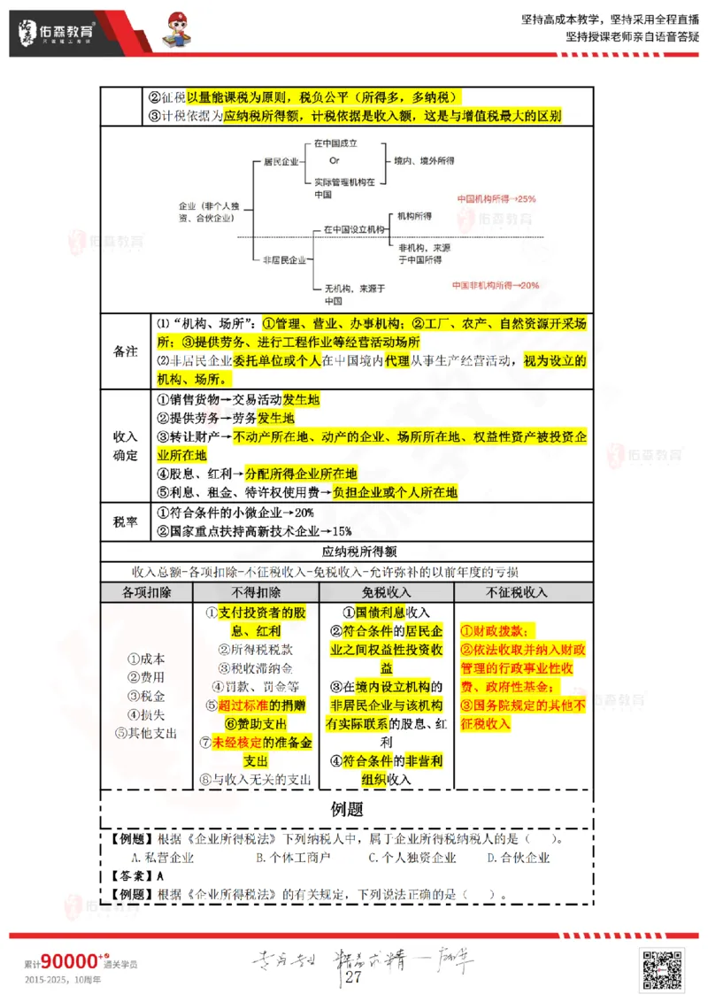 2025.5.24佑森教育叶虎翼授课一建相关法规《建设工程法律基础》专用讲义，版权所有，侵权必究_2026年一建法规_2025年一建法规SVIP_02-基础精讲✿高端面授✿深度强化