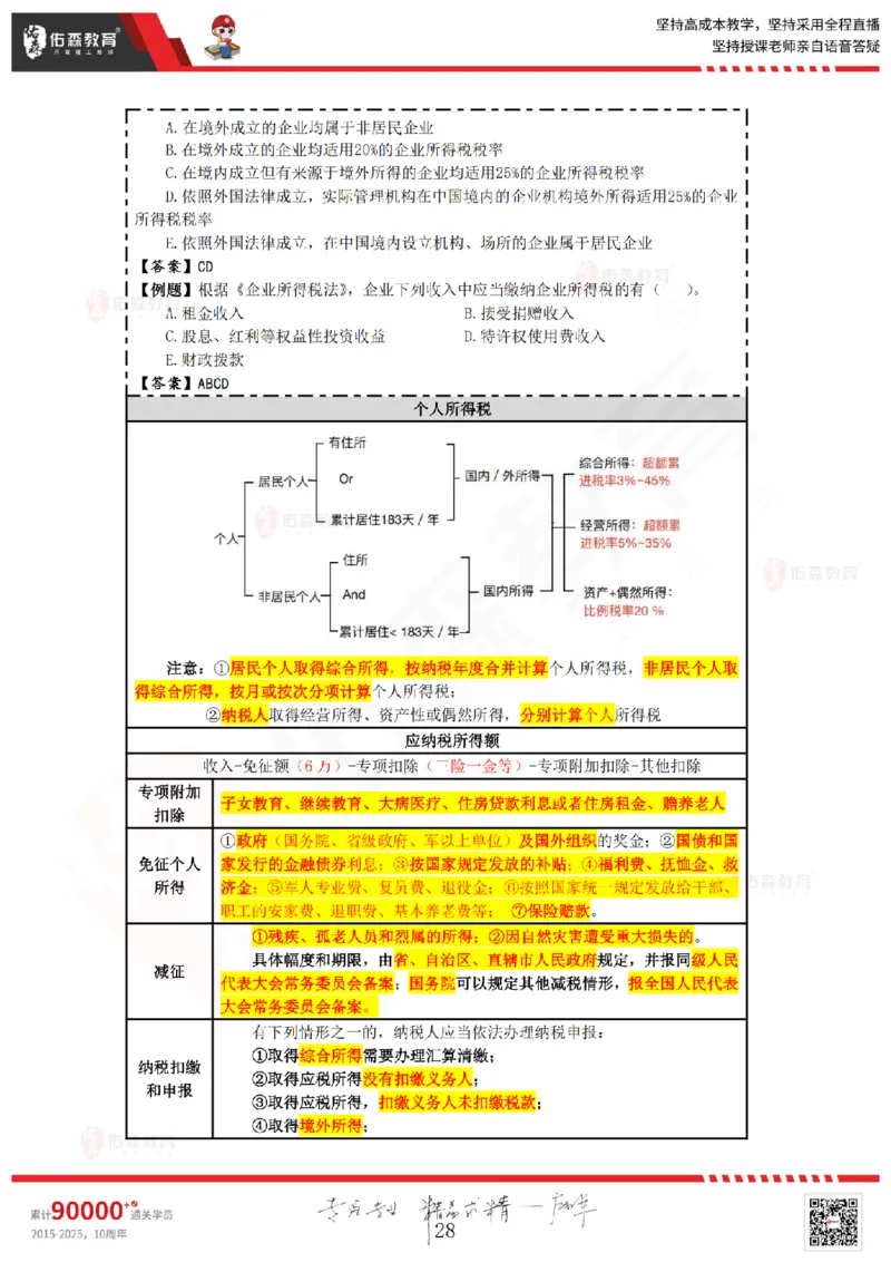 2025.5.24佑森教育叶虎翼授课一建相关法规《建设工程法律基础》专用讲义，版权所有，侵权必究_2026年一建法规_2025年一建法规SVIP_02-基础精讲✿高端面授✿深度强化