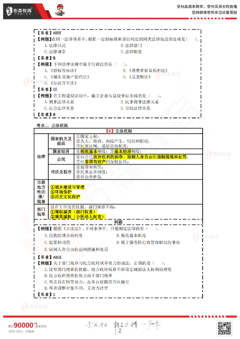 2025.5.24佑森教育叶虎翼授课一建相关法规《建设工程法律基础》专用讲义，版权所有，侵权必究_2026年一建法规_2025年一建法规SVIP_02-基础精讲✿高端面授✿深度强化