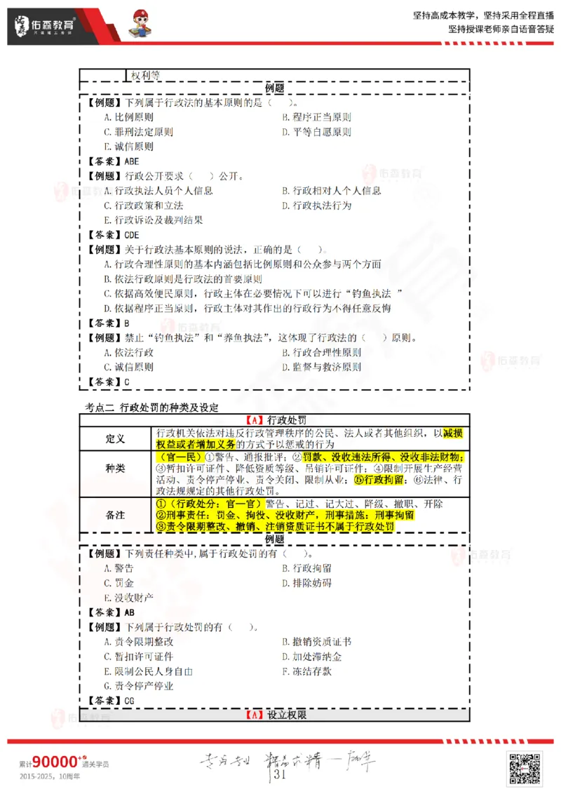 2025.5.24佑森教育叶虎翼授课一建相关法规《建设工程法律基础》专用讲义，版权所有，侵权必究_2026年一建法规_2025年一建法规SVIP_02-基础精讲✿高端面授✿深度强化