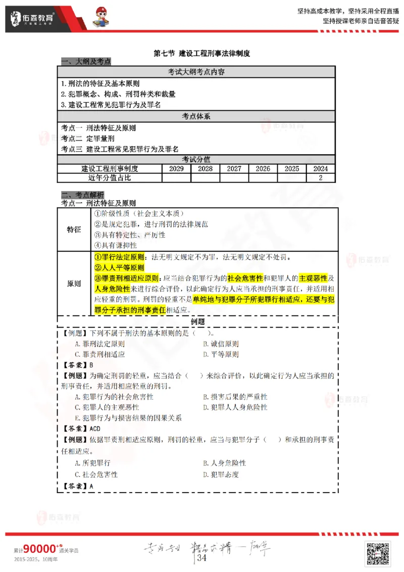 2025.5.24佑森教育叶虎翼授课一建相关法规《建设工程法律基础》专用讲义，版权所有，侵权必究_2026年一建法规_2025年一建法规SVIP_02-基础精讲✿高端面授✿深度强化