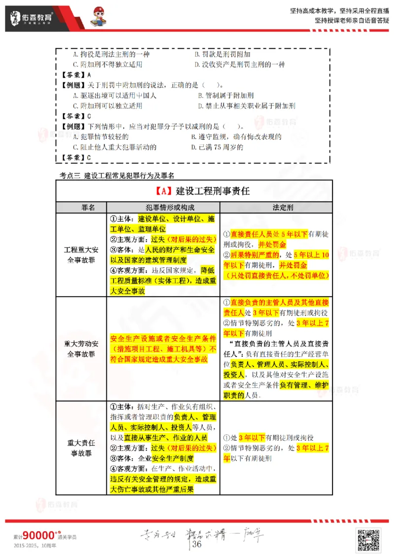 2025.5.24佑森教育叶虎翼授课一建相关法规《建设工程法律基础》专用讲义，版权所有，侵权必究_2026年一建法规_2025年一建法规SVIP_02-基础精讲✿高端面授✿深度强化