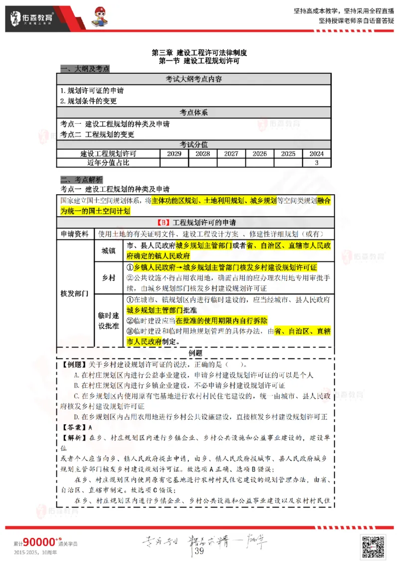 2025.5.24佑森教育叶虎翼授课一建相关法规《建设工程法律基础》专用讲义，版权所有，侵权必究_2026年一建法规_2025年一建法规SVIP_02-基础精讲✿高端面授✿深度强化