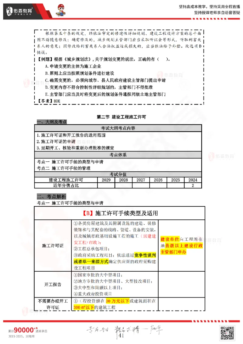 2025.5.24佑森教育叶虎翼授课一建相关法规《建设工程法律基础》专用讲义，版权所有，侵权必究_2026年一建法规_2025年一建法规SVIP_02-基础精讲✿高端面授✿深度强化