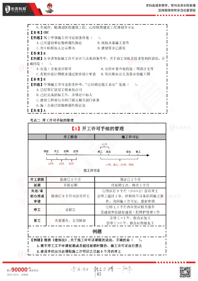 2025.5.24佑森教育叶虎翼授课一建相关法规《建设工程法律基础》专用讲义，版权所有，侵权必究_2026年一建法规_2025年一建法规SVIP_02-基础精讲✿高端面授✿深度强化