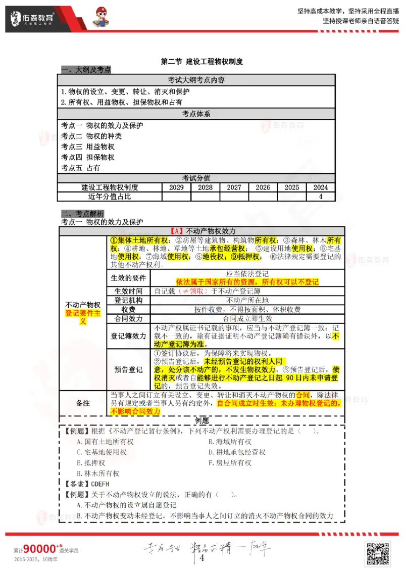 2025.5.24佑森教育叶虎翼授课一建相关法规《建设工程法律基础》专用讲义，版权所有，侵权必究_2026年一建法规_2025年一建法规SVIP_02-基础精讲✿高端面授✿深度强化