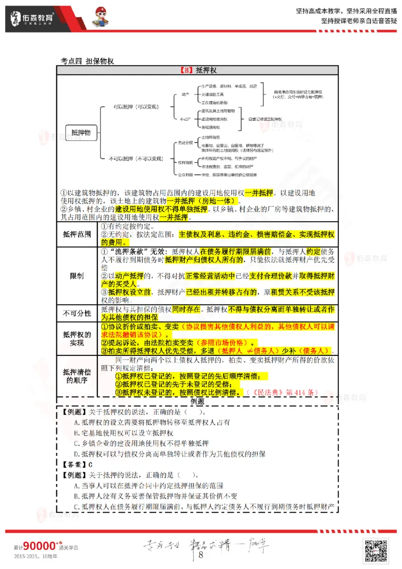 2025.5.24佑森教育叶虎翼授课一建相关法规《建设工程法律基础》专用讲义，版权所有，侵权必究_2026年一建法规_2025年一建法规SVIP_02-基础精讲✿高端面授✿深度强化