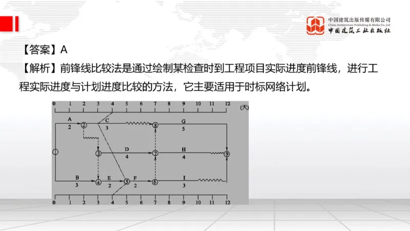 2025一建《公路》必会100题直播课04节_2026年一级建造师_2026年一建公路_2025年一建公路SVIP_03-习题精析✿实战特训✿模考通关_13-公路《必会百题直播》朱娟婷JGS_讲义