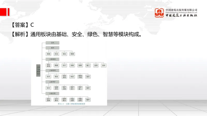 2025一建《公路》必会100题直播课04节_2026年一级建造师_2026年一建公路_2025年一建公路SVIP_03-习题精析✿实战特训✿模考通关_13-公路《必会百题直播》朱娟婷JGS_讲义