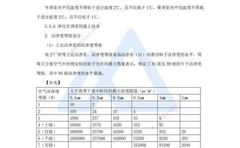18.2025朱培浩-名师精讲通关-（18）3.3通风与空调工程施工技术3_2026年一级建造师_2026年一建机电_2025年一建机电SVIP_02-基础精讲✿高端面授✿深度强化_讲义