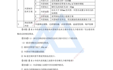 18.2025朱培浩-名师精讲通关-（18）3.3通风与空调工程施工技术3_2026年一级建造师_2026年一建机电_2025年一建机电SVIP_02-基础精讲✿高端面授✿深度强化_讲义