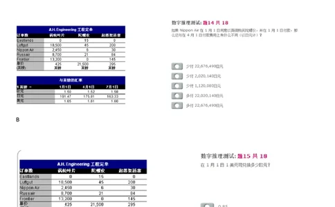 OrderPlacedwithA.H.Engineering2_2025春招题库汇总_外资银行题库_23花旗_师兄师姐分享资料_花旗银行_表格1