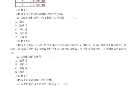1-2_2026年一级建造师_2026年一建民航_2025年一建民航SVIP_03-习题精析✿实战特训✿模考通关_07-民航《习题解析班》谷永生233