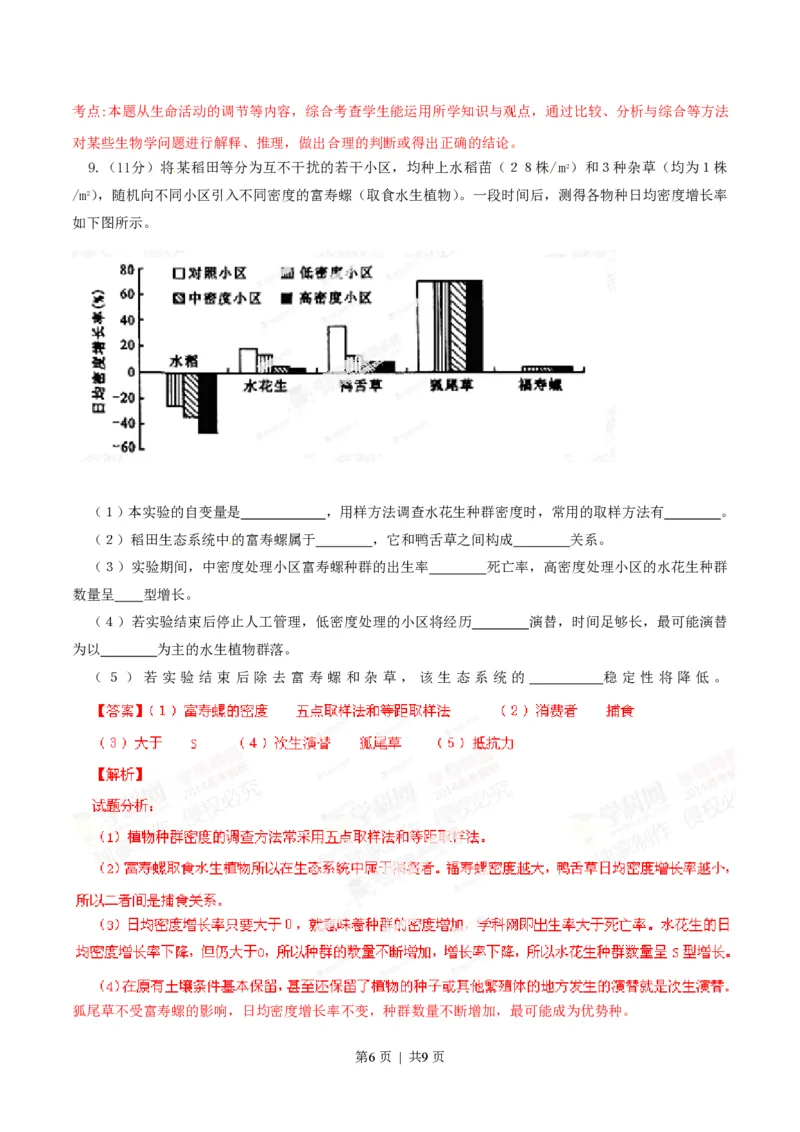 2014年高考生物试卷（四川）（解析卷）_生物历年高考真题_新&middot;PDF版2008-2025&middot;高考生物真题_生物（按试卷类型分类）2008-2025_自主命题卷&middot;生物（2008-2025）_四川自主命题&middot;生物（2008-2016）