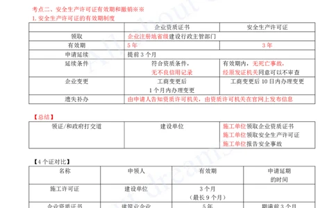 2025-38-第6章-6.2-施工安全生产许可证制度_2026年一建法规_2025年一建法规SVIP_02-基础精讲✿高端面授✿深度强化_10-法规《天一精讲班》王欣KL_讲义