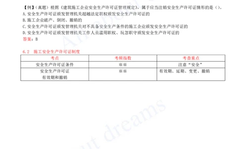 2025-38-第6章-6.2-施工安全生产许可证制度_2026年一建法规_2025年一建法规SVIP_02-基础精讲✿高端面授✿深度强化_10-法规《天一精讲班》王欣KL_讲义