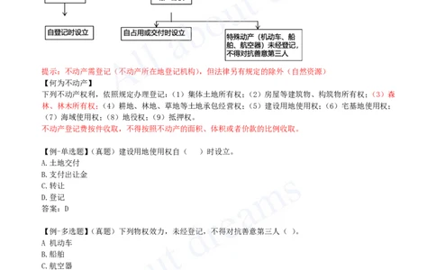 2025-03-第1章-1.2-建设工程物权制度（一）_2026年一建法规_2025年一建法规SVIP_02-基础精讲✿高端面授✿深度强化_10-法规《天一精讲班》王欣KL_讲义