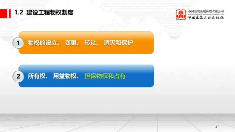 11.11一建《法规》2025一建上岸全攻略_2026年一建法规_2025年一建法规SVIP_02-基础精讲✿高端面授✿深度强化_02-法规《前期全套课》王文静JGS_03-法规《上岸全攻略》王文静JGS