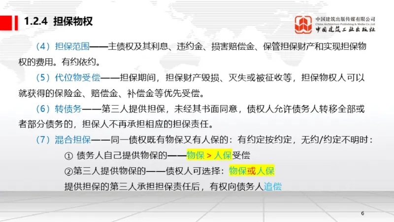 11.11一建《法规》2025一建上岸全攻略_2026年一建法规_2025年一建法规SVIP_02-基础精讲✿高端面授✿深度强化_02-法规《前期全套课》王文静JGS_03-法规《上岸全攻略》王文静JGS
