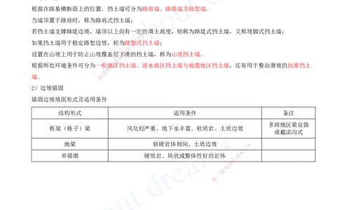 2025-22-第一章-1.2-路基防护与支挡（二）_2026年一级建造师_2026年一建公路_2025年一建公路SVIP_02-基础精讲✿高端面授✿深度强化_15-公路《天一精讲班》安慧、李昌春KL_安慧_讲义