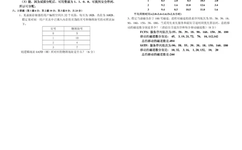 移动笔试真题之技术类--2010年杭州移动招聘操作系统工程师笔试试题(1)_2025春招题库汇总_国企-运营商题库_2023中国移动笔试资料（清宇）_重中之重之二历年移动笔试真题