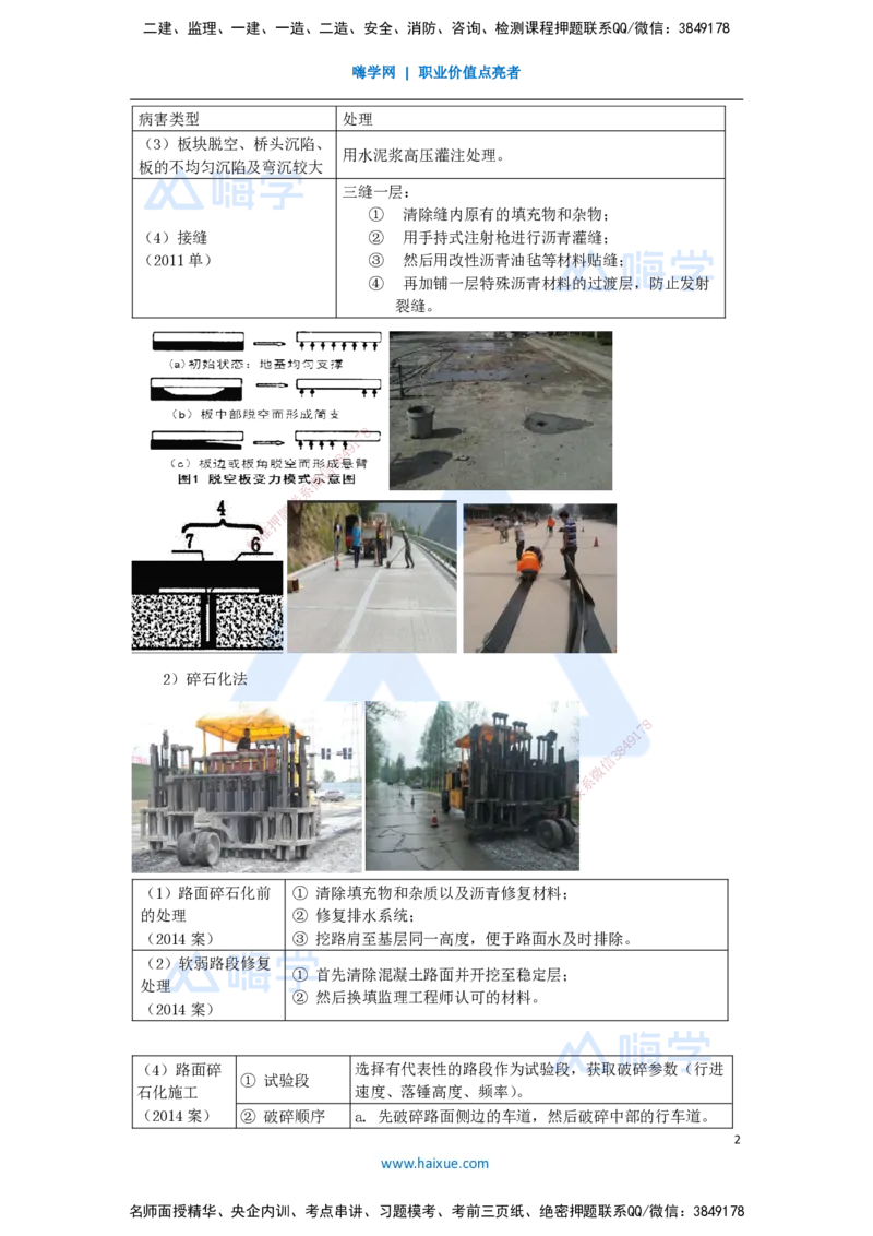 19.2025李昌春-名师精讲通关-第二章（19）路面改（扩）建施工_2026年一级建造师_2026年一建公路_2025年一建公路SVIP_02-基础精讲✿高端面授✿深度强化_讲义