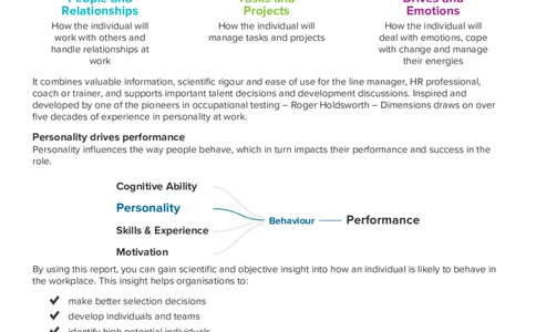 Sample_Report_Dimens-Narrative&Trait_2025春招题库汇总_十大行测题库_2023年十大热门题库更新中_05、TalentQ汇总_TalentQ测试题（适合大多数外资银行以及其他企业）