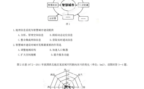 2014年高考地理试卷（福建）（空白卷）_地理历年高考真题_新&middot;PDF版2008-2025&middot;高考地理真题_地理（按试卷类型分类）2008-2025_自主命题卷&middot;地理（2008-2025）