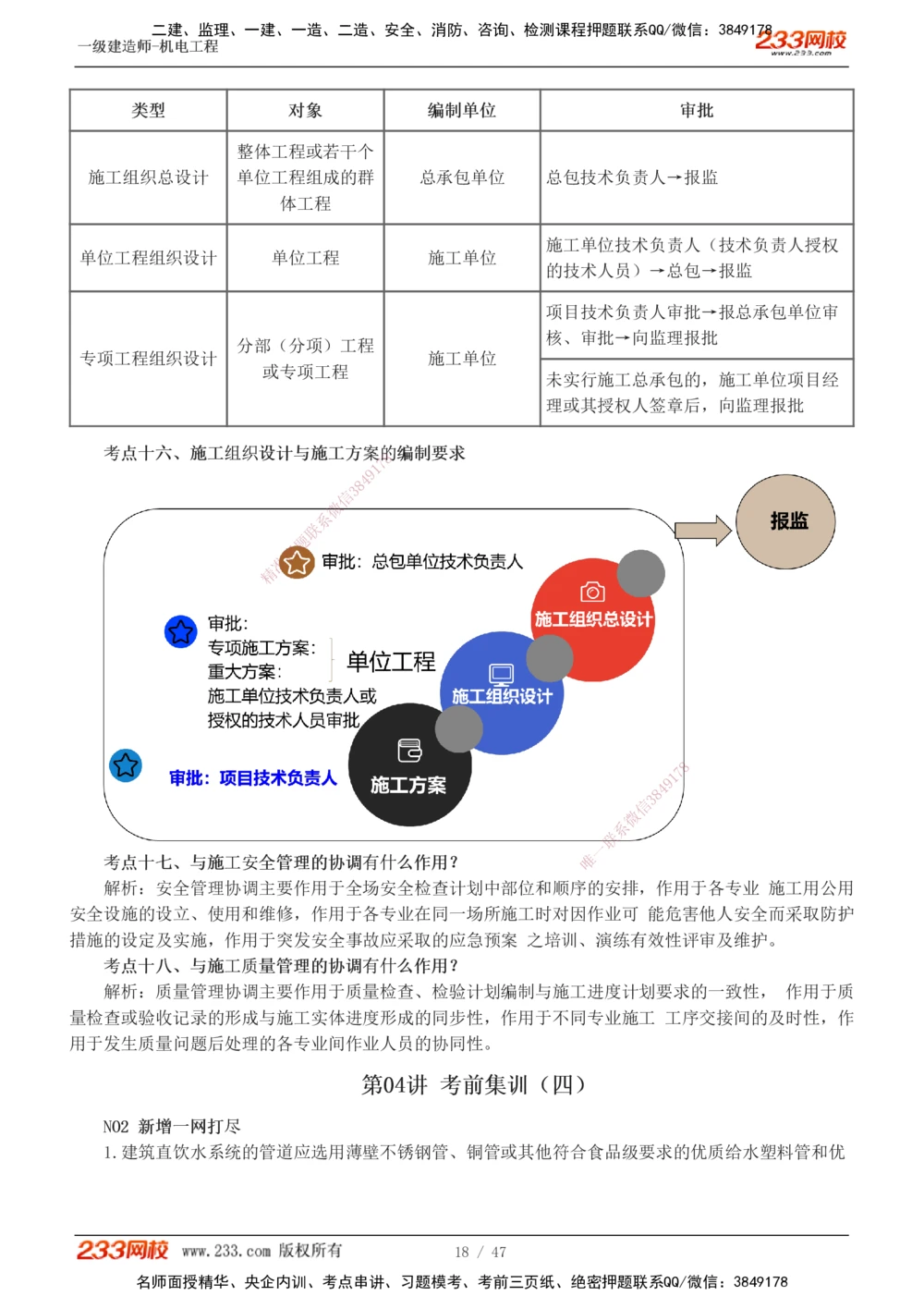 1-7_2026年一级建造师_2026年一建机电_2025年一建机电SVIP_04-冲刺串讲✿考点强化✿小灶集训_95-机电《考前集训班》王子初233