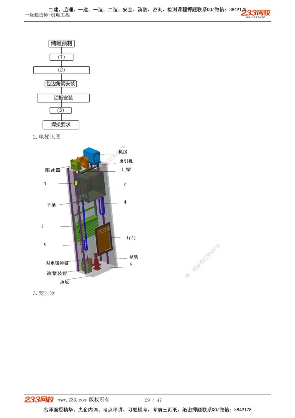 1-7_2026年一级建造师_2026年一建机电_2025年一建机电SVIP_04-冲刺串讲✿考点强化✿小灶集训_95-机电《考前集训班》王子初233
